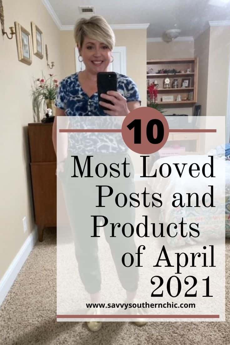 most loved posts and products of April