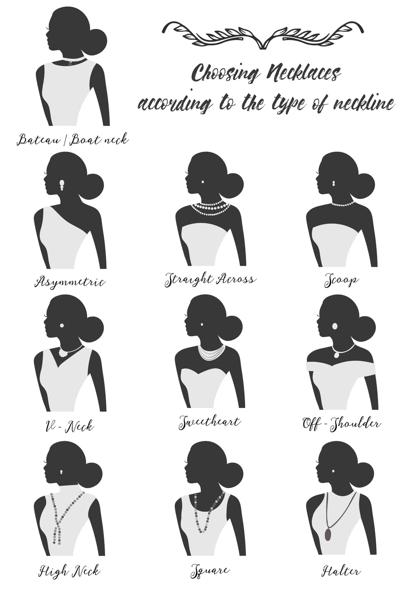 neckline and necklace pairing guide